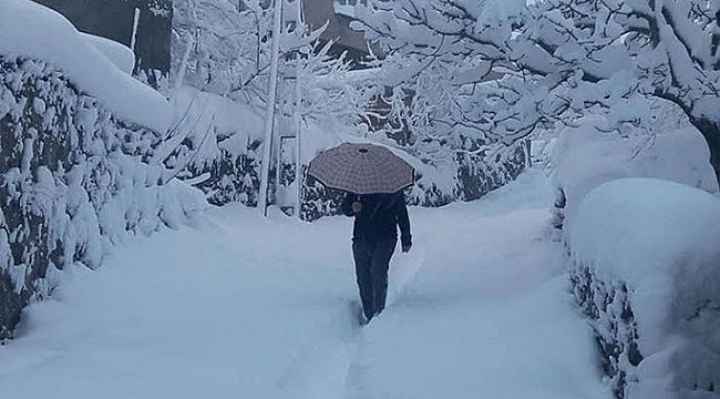 Zemheri ne demek Ne zaman başlar